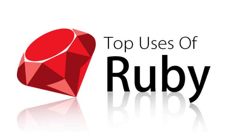 Ruby on Rails: передовой фреймворк для веб-разработки
